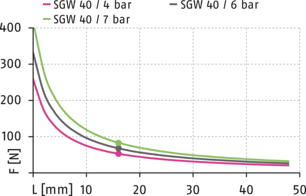 Content available soon