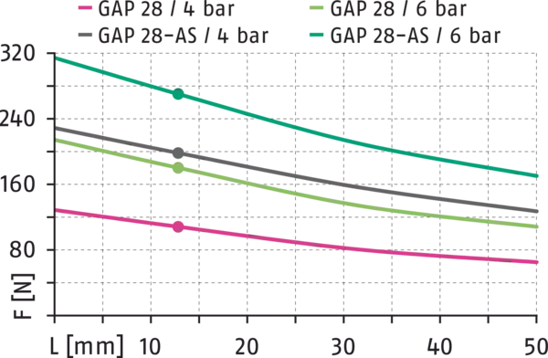 Content available soon