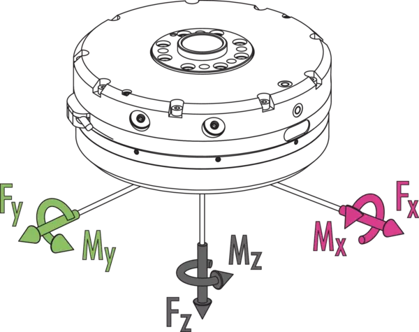 Content available soon