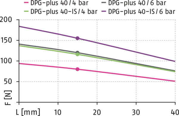 Content available soon