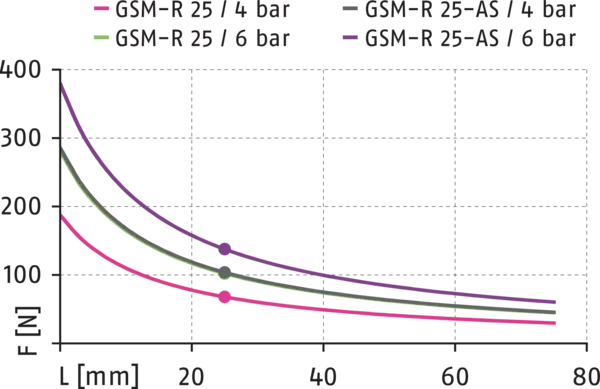 Content available soon