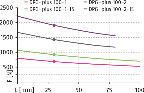 Inhalt bald verfügbar