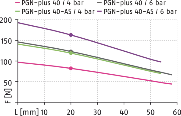 Content available soon