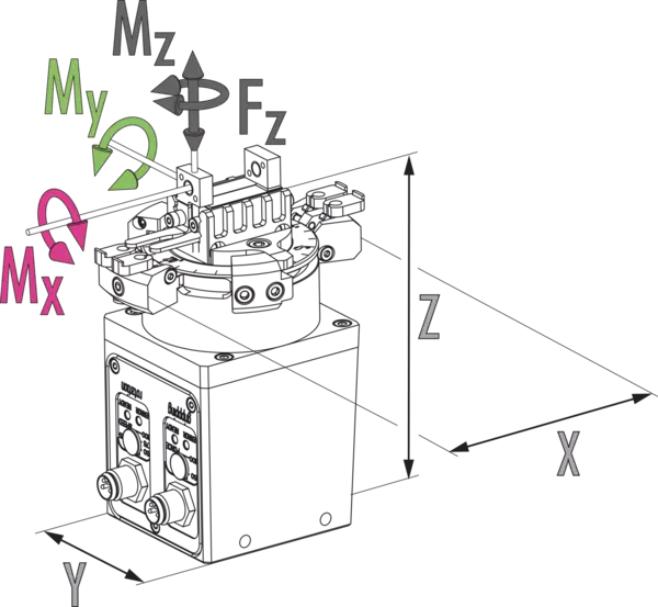 Content available soon