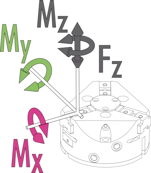 Content available soon