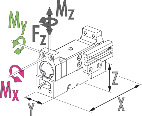 Content available soon