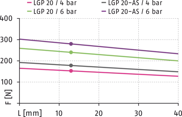 Content available soon