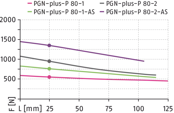 Content available soon