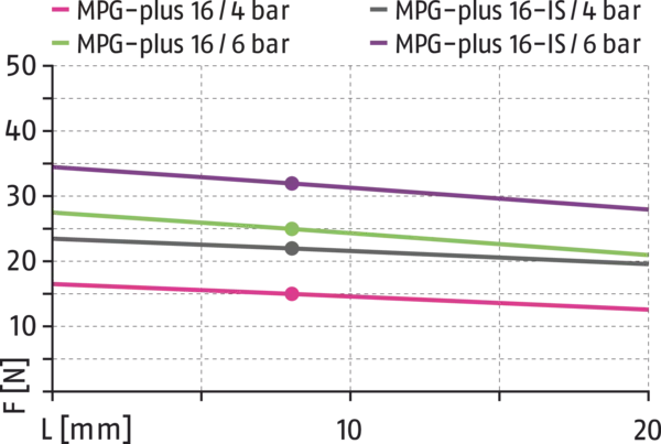 Conteúdo disponível em breve