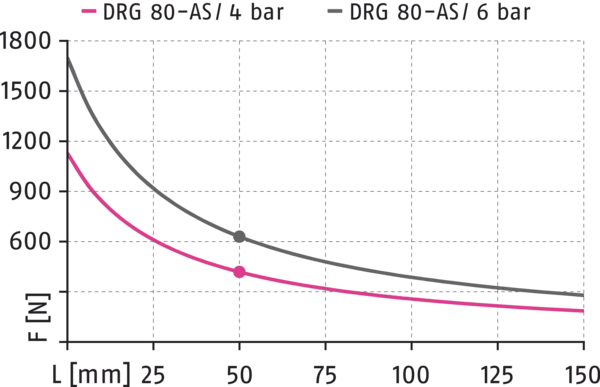 Content available soon