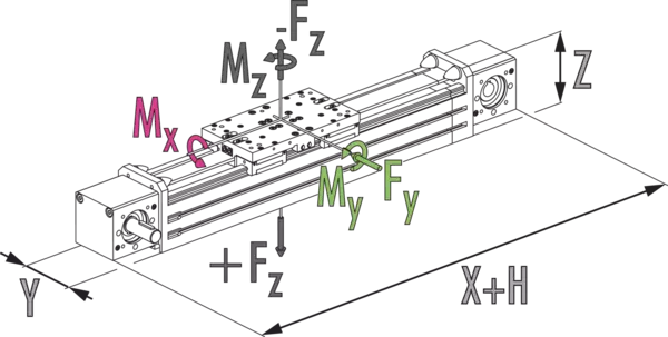 Contenuto disponibile a breve
