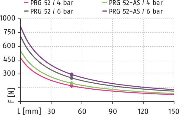 Inhalt bald verfügbar