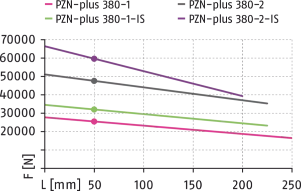 Conteúdo disponível em breve