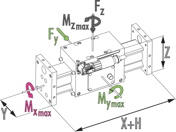 Content available soon