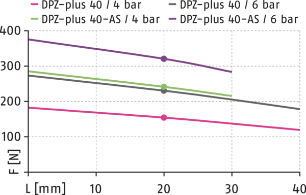 Contenu disponible prochainement