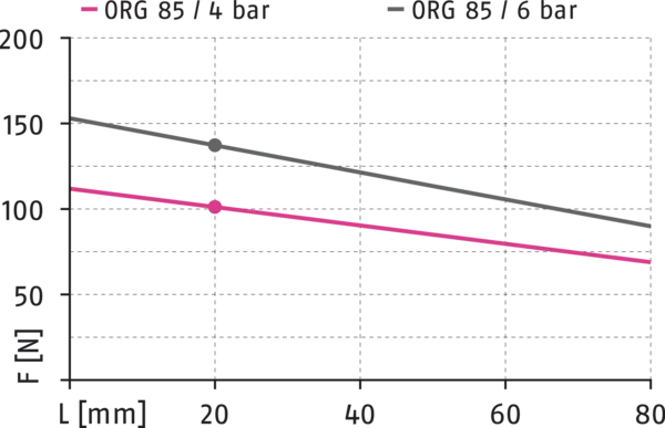 Conteúdo disponível em breve