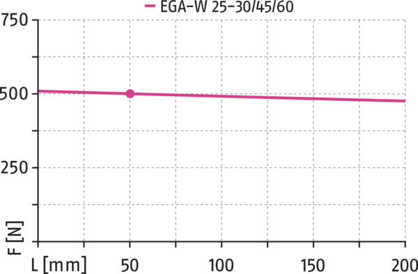 Content available soon