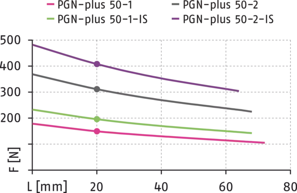 Content available soon