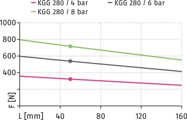 Content available soon