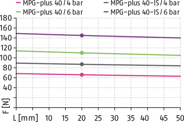 Content available soon