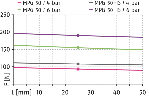 Content available soon