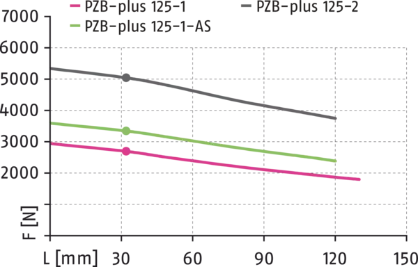 Content available soon