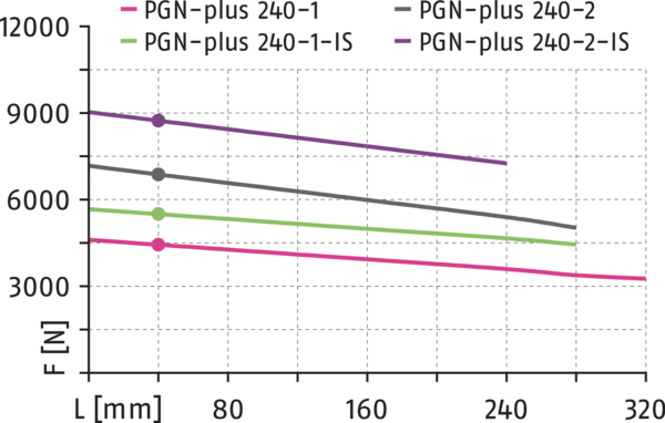 Content available soon