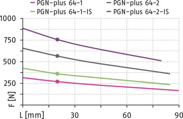 Content available soon