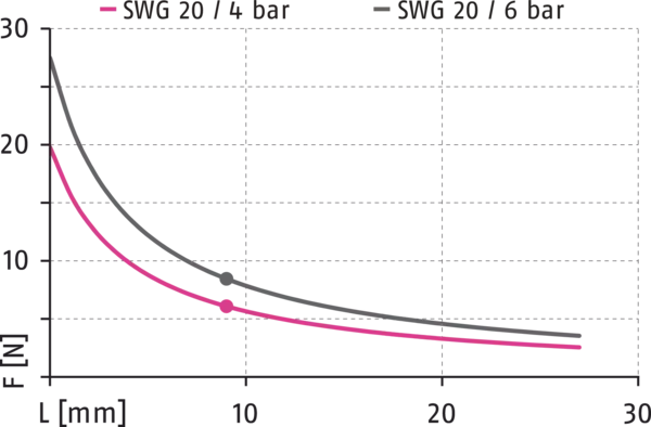 Contenuto disponibile a breve