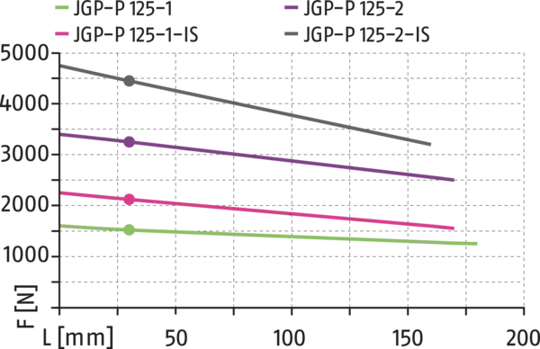 Contenu disponible prochainement