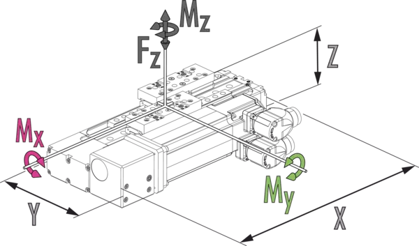 Content available soon