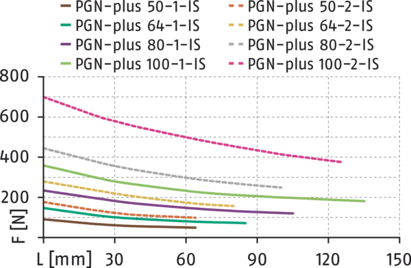Content available soon