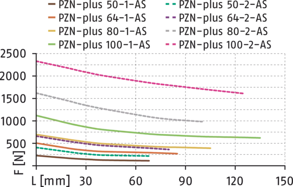 Content available soon