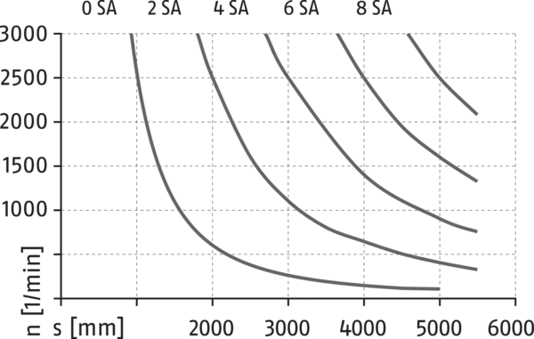 Content available soon