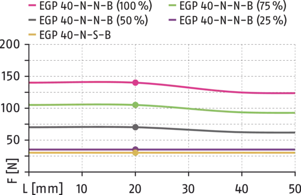 Content available soon