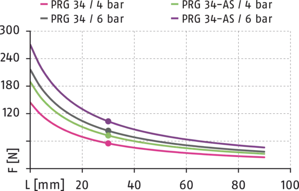 Content available soon