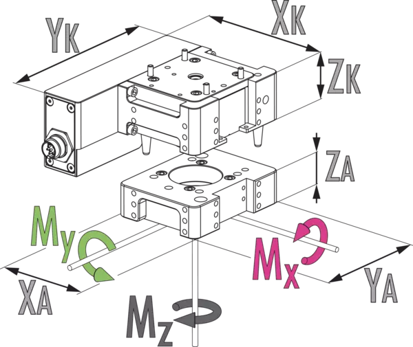 Inhalt bald verfügbar