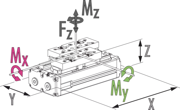 Content available soon