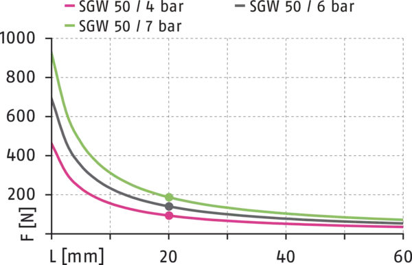 Conteúdo disponível em breve