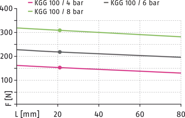 Content available soon