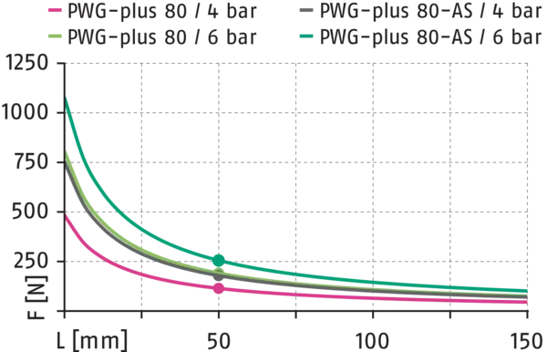 Inhalt bald verfügbar