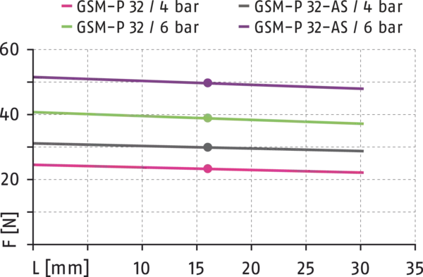 Content available soon