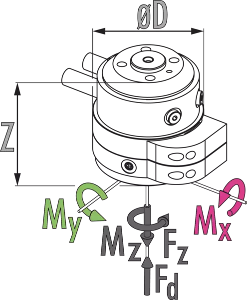 Conteúdo disponível em breve