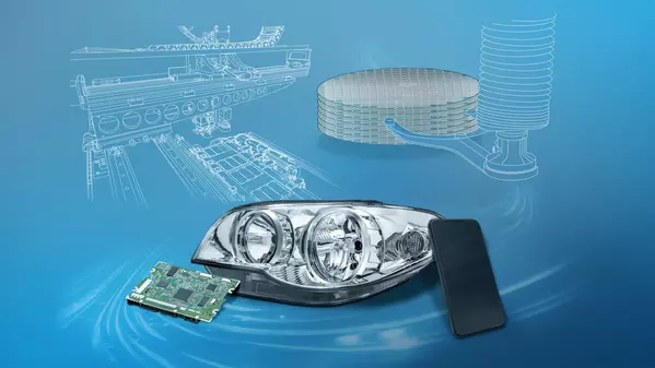 SCHUNK Branche Electronics
