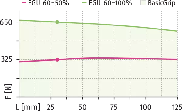 Content available soon