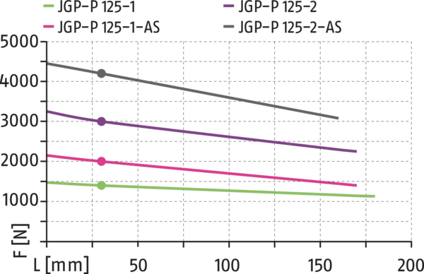 Content available soon