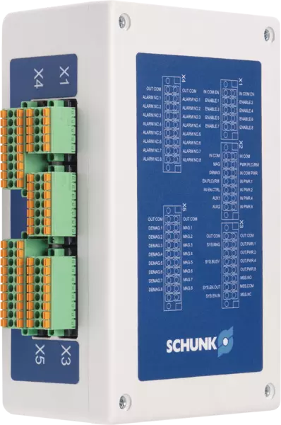 PLC 盒