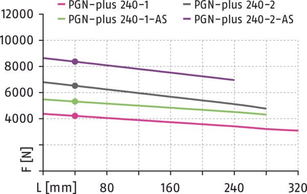 Content available soon