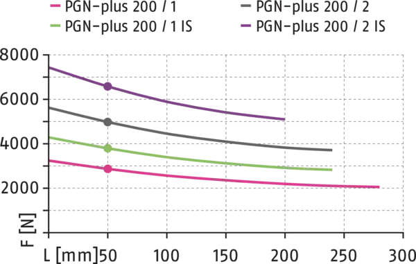 Content available soon