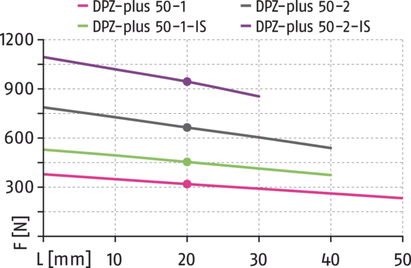 Content available soon